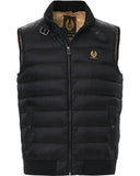 Circuit Gilet